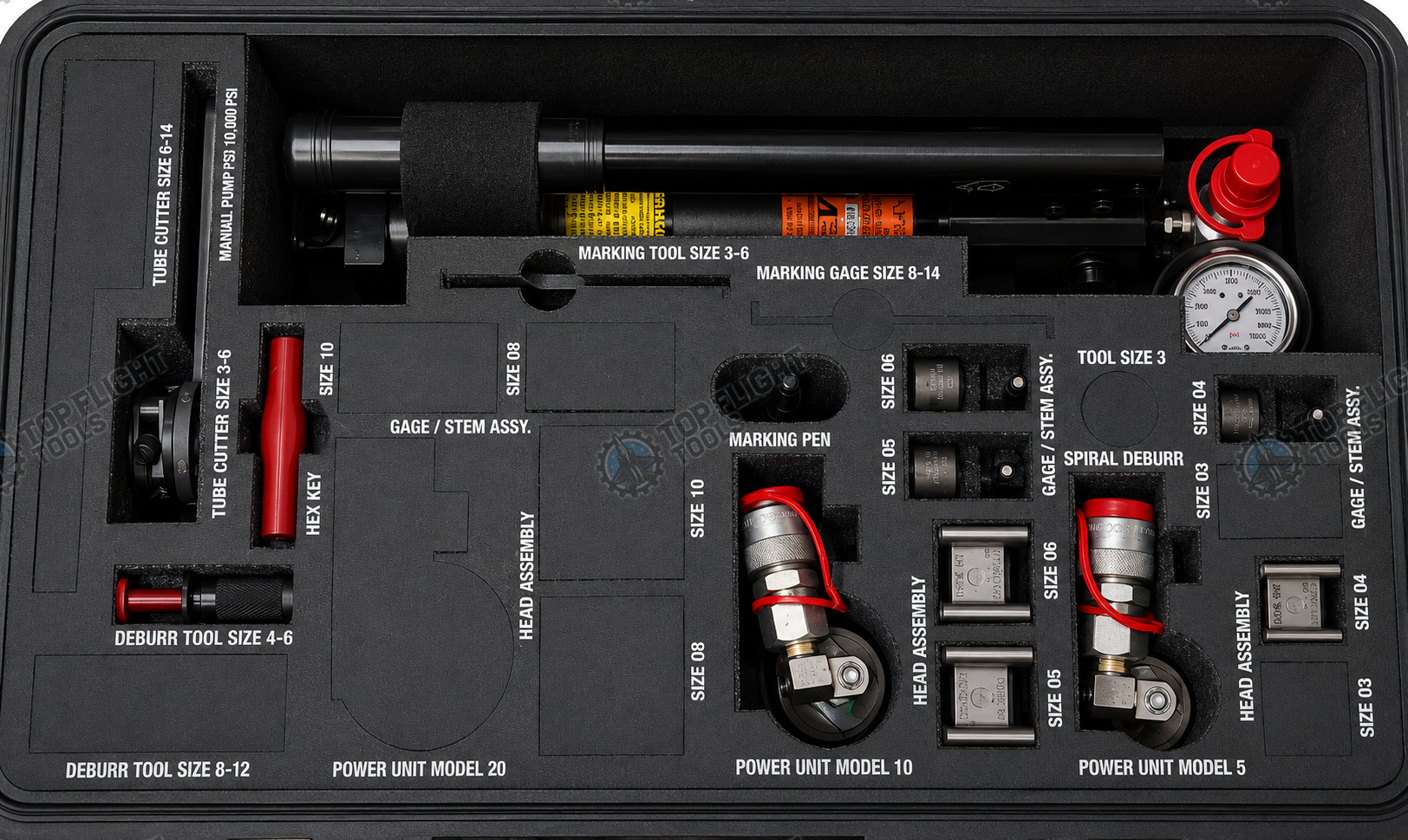 Permaswage DLTFRPSKT3006 Tool Kit Permaswage DLTFRPSKT3006 Tool Kit - Top Flight Tools